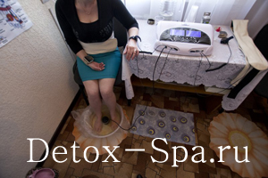 ������������� ����,������, ������� Ion Detox Spa