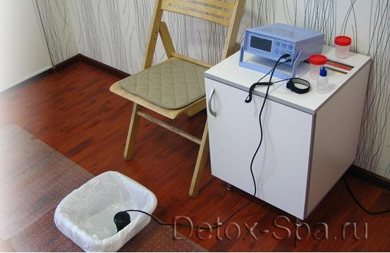 �. ���������, ����������� �����&nbsp;"��������" Ion Detox Spa