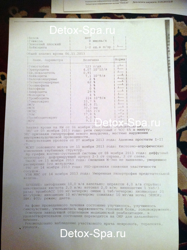 ������� ������� ����� ���, ������������ ���������,