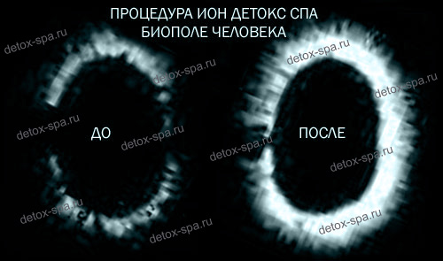 ��� ������ ��� - ��� ���� ��������