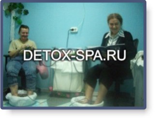 ��������� Ion bio detox foot spa